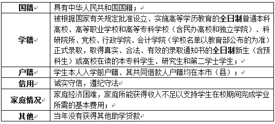 半年未履约，机构自动退出全国银行间同业拆借报价业务