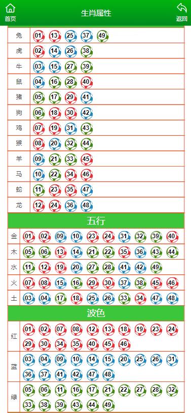 澳门一肖一码一一子,精选资料解析大全高效版220.302