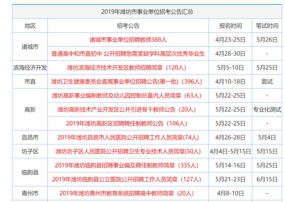 香港4777777资料记录,精选资料解析大全高端版250.324