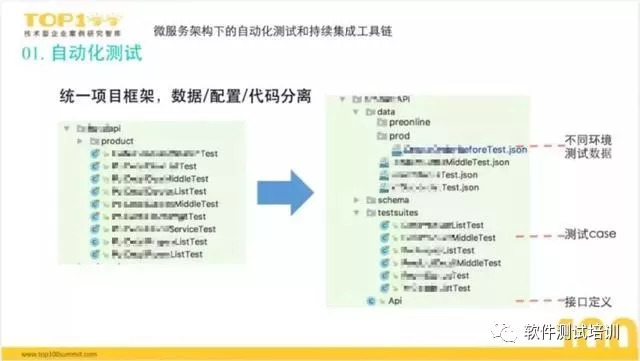 澳门平特一肖100%准资点评,文明解释解析落实