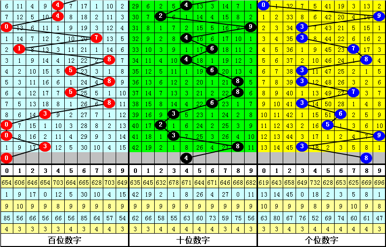 今晚四不像必中一肖图118,文明解释解析落实