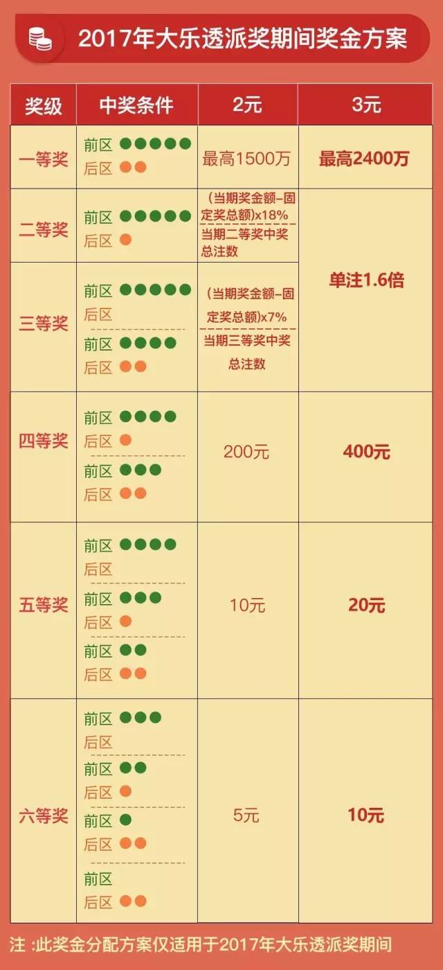 澳门精准一码投注攻略,精选解释解析落实