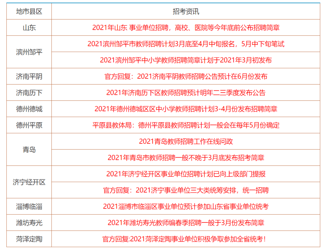 香港全年免费资料大全正版资料,最佳精选解释落实