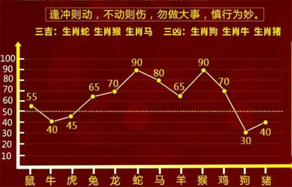 最准一肖一码100精准的评论,最佳精选解释落实