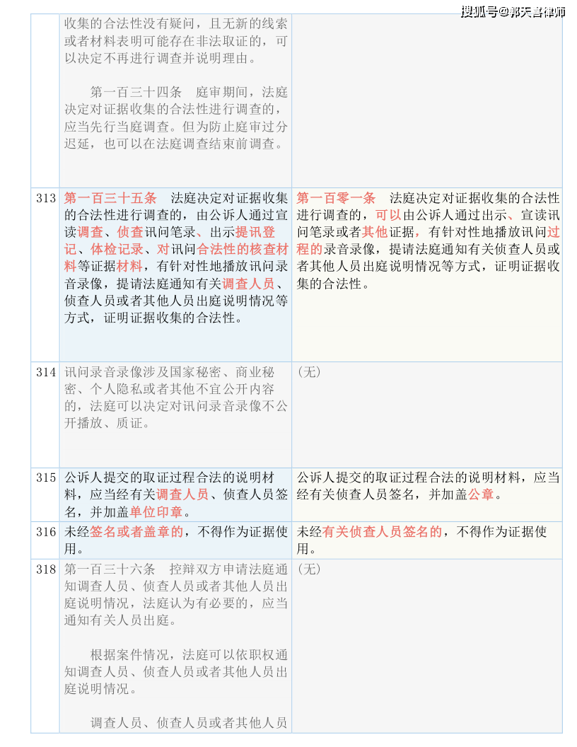 2024年澳门的资料热,准确资料,最佳精选解释落实