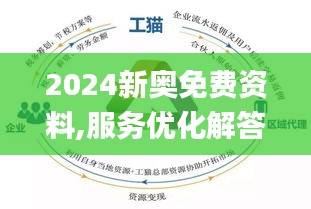 2O24新奥最精准最正版资料,精选解释解析落实