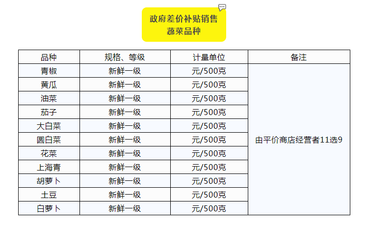 澳门内部精准免费资料网址,最佳精选解释落实专享版230.284