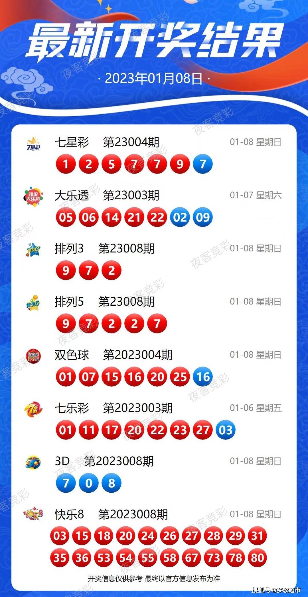 新澳六开彩资料网站|富强解释解析落实