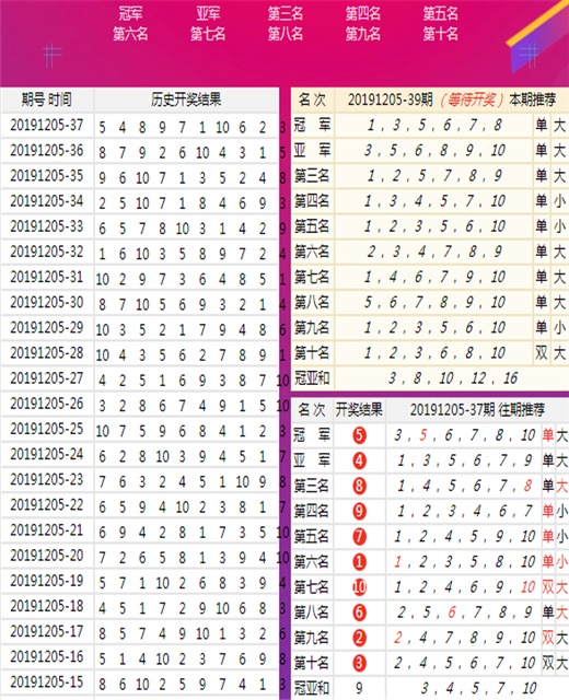 港彩今晚二四六资料免费|精选解释解析落实