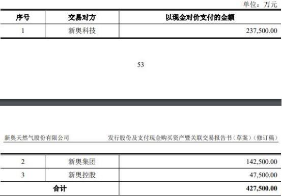 新奥彩2024免费资料查询|富强解释解析落实