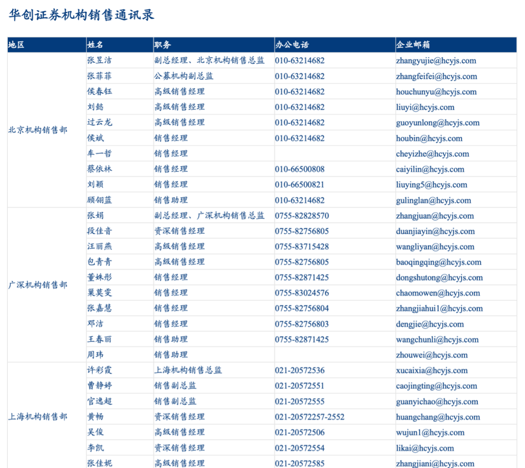 新澳精准资料免费提供265期|精选资料解析大全