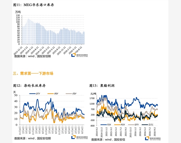 关于当前市场下202不锈钢管价格行情的分析