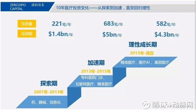 探索最新招聘趋势，从51招聘网看职场未来动向