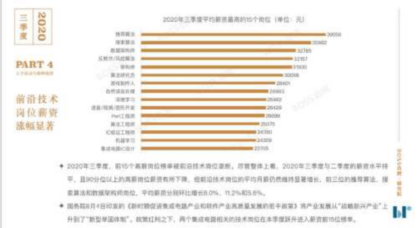 探究163招聘网，连接企业与人才的桥梁