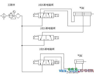 关于气动电磁阀接线图，解析与探讨