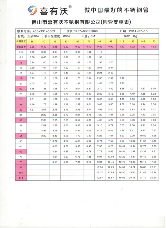 2025年1月5日 第21页