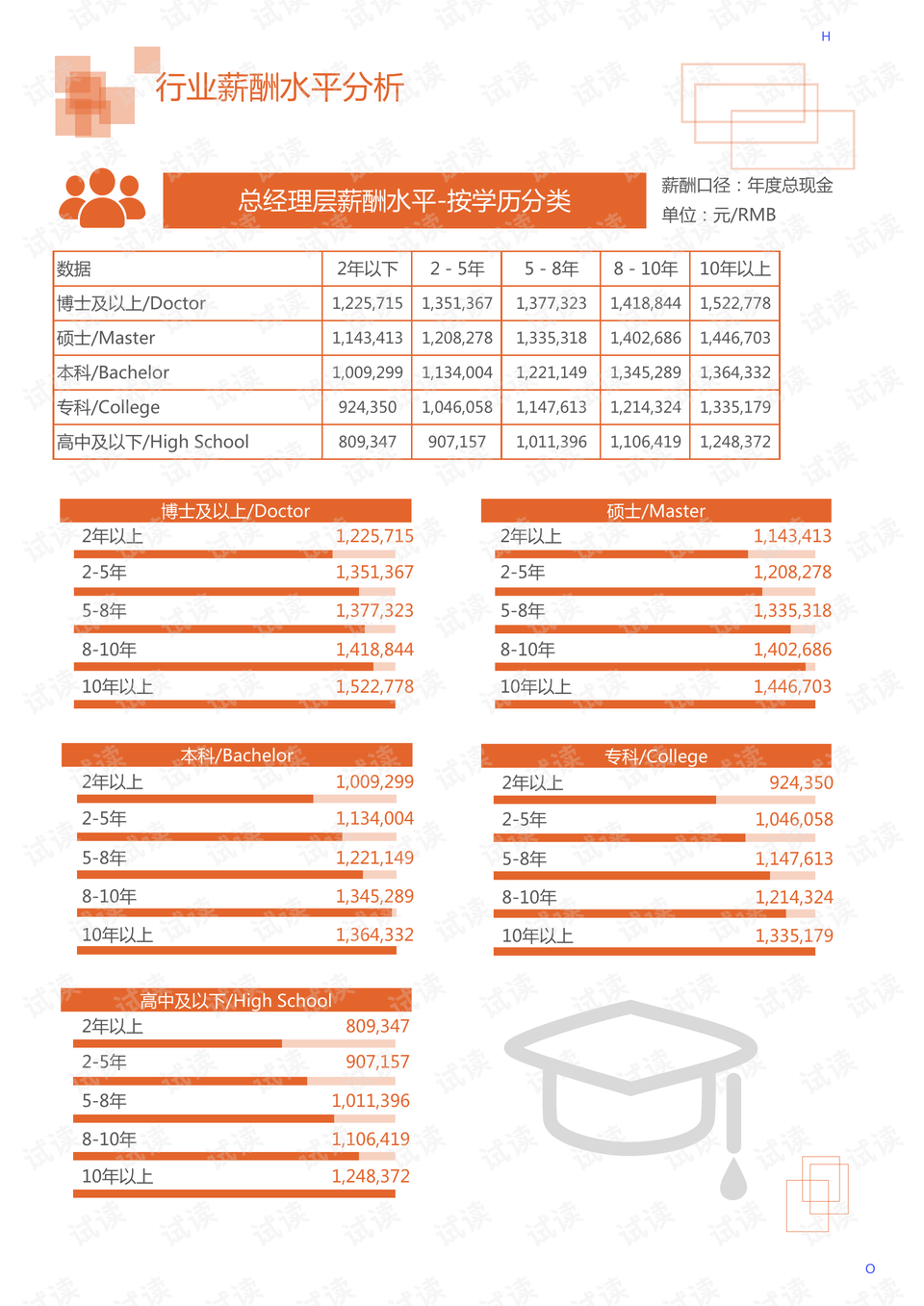 最新3045不锈钢管价格表及市场分析