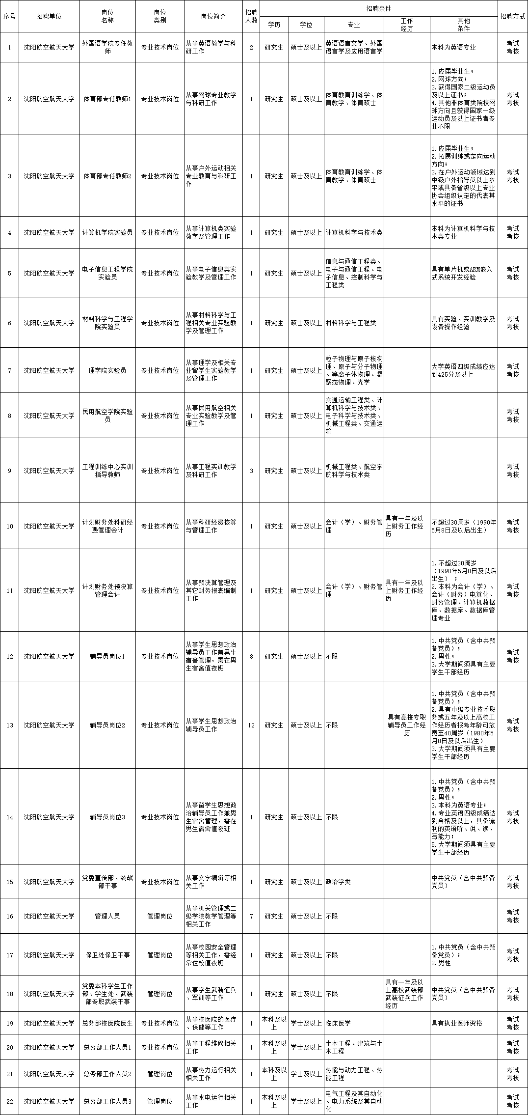 2025年1月6日 第23页