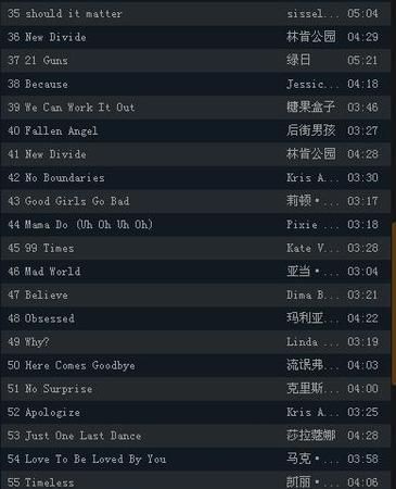 探索经典，五百首英文老歌曲的魅力之旅