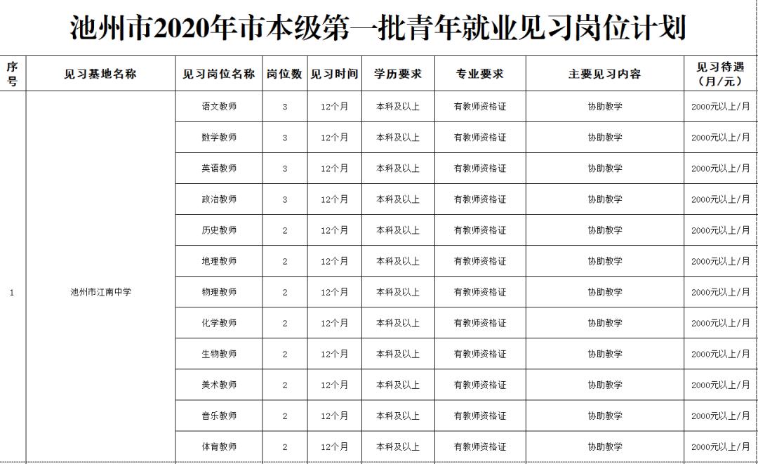 探索163人才网招聘网官网——一站式招聘求职平台