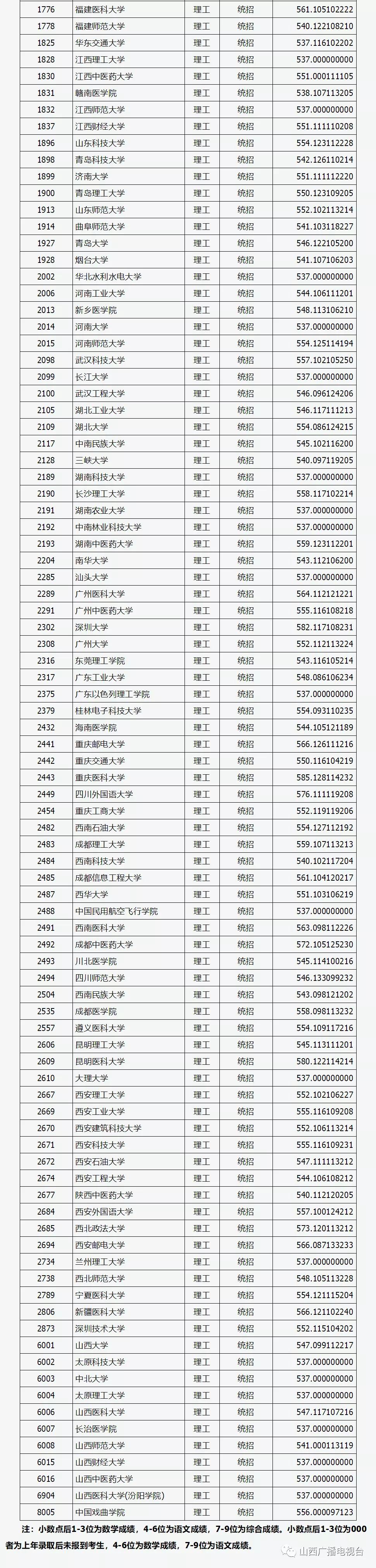 关于山西省专升本考试的新动态与深度解读