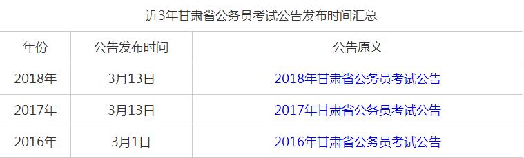 关于甘肃省公务员报考条件的深度解析——以2020年为例