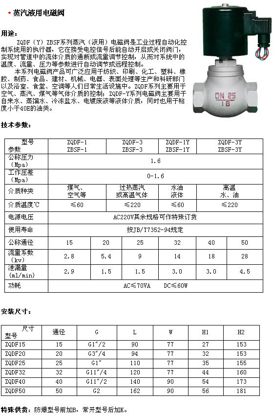 关于304蒸汽电磁阀规格的全面解析