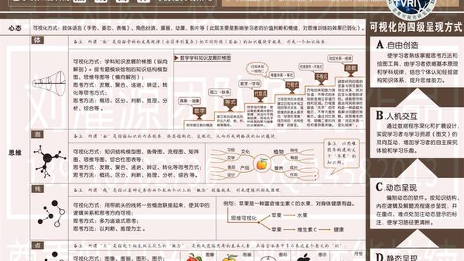 探索5814自考网科目，构建个人知识体系的阶梯