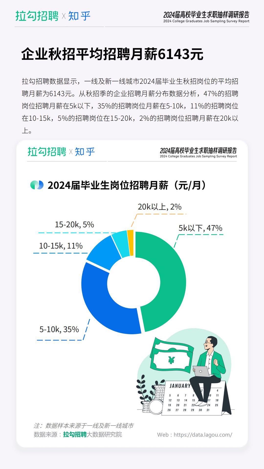 探索最新招聘趋势，在0535人才网寻找理想职业机会