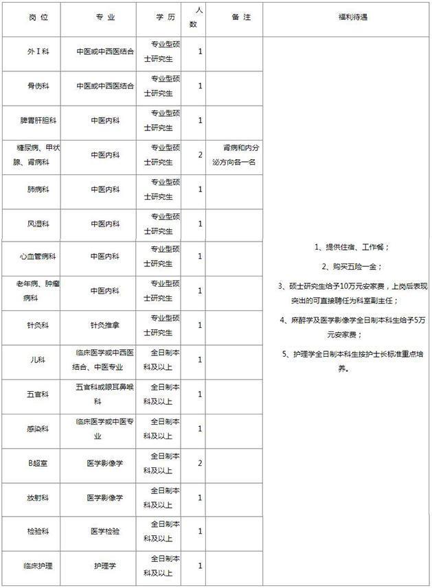 黄石人才网——连接人才与机遇的桥梁