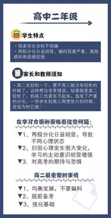 洛阳招工，聚焦45岁至55岁人才的重要性与策略