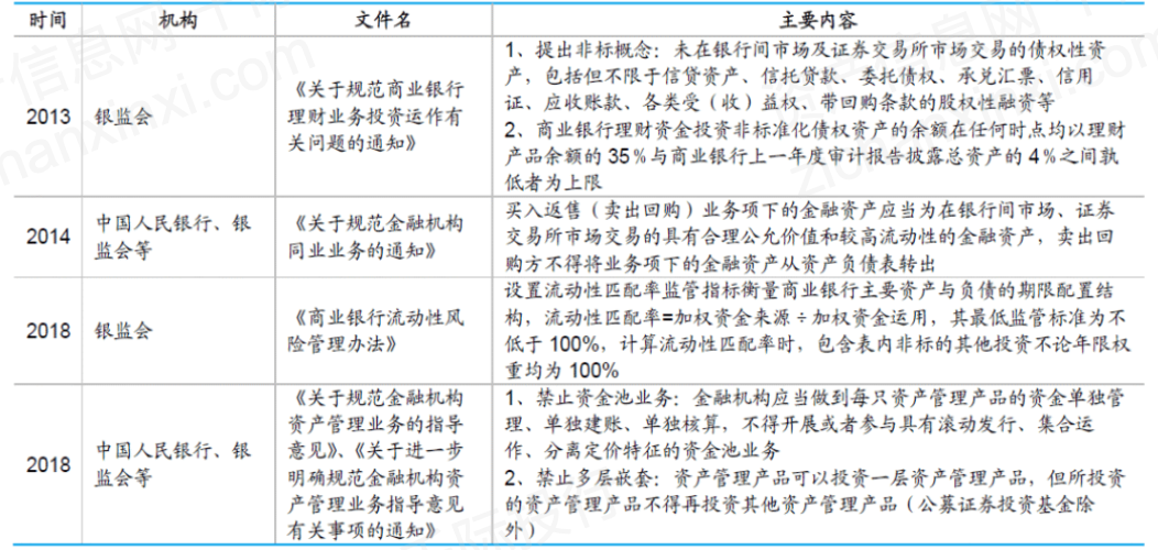 关于江苏自考网报在2021年的发展与影响