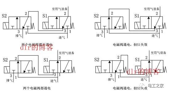 两位四通电磁阀原理深度解析