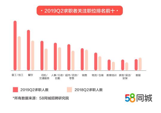 峨眉山下，探寻职业发展的无限机遇——关于58同城峨眉招聘信息的深度解析