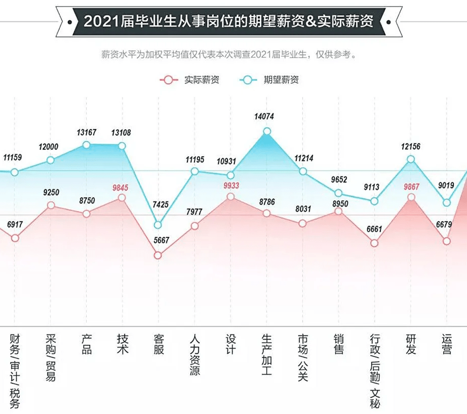 解析58同城打不开招聘现象，背后的原因与解决方案