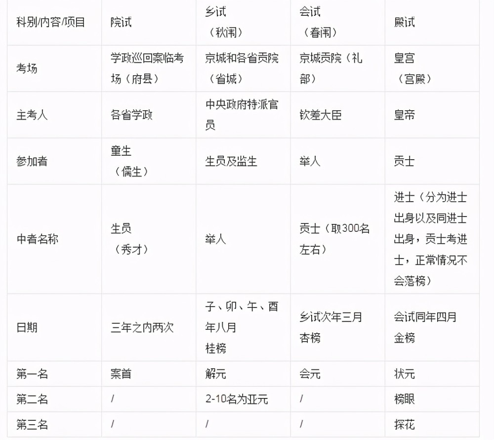 全面解析5184自考网报考流程与注意事项