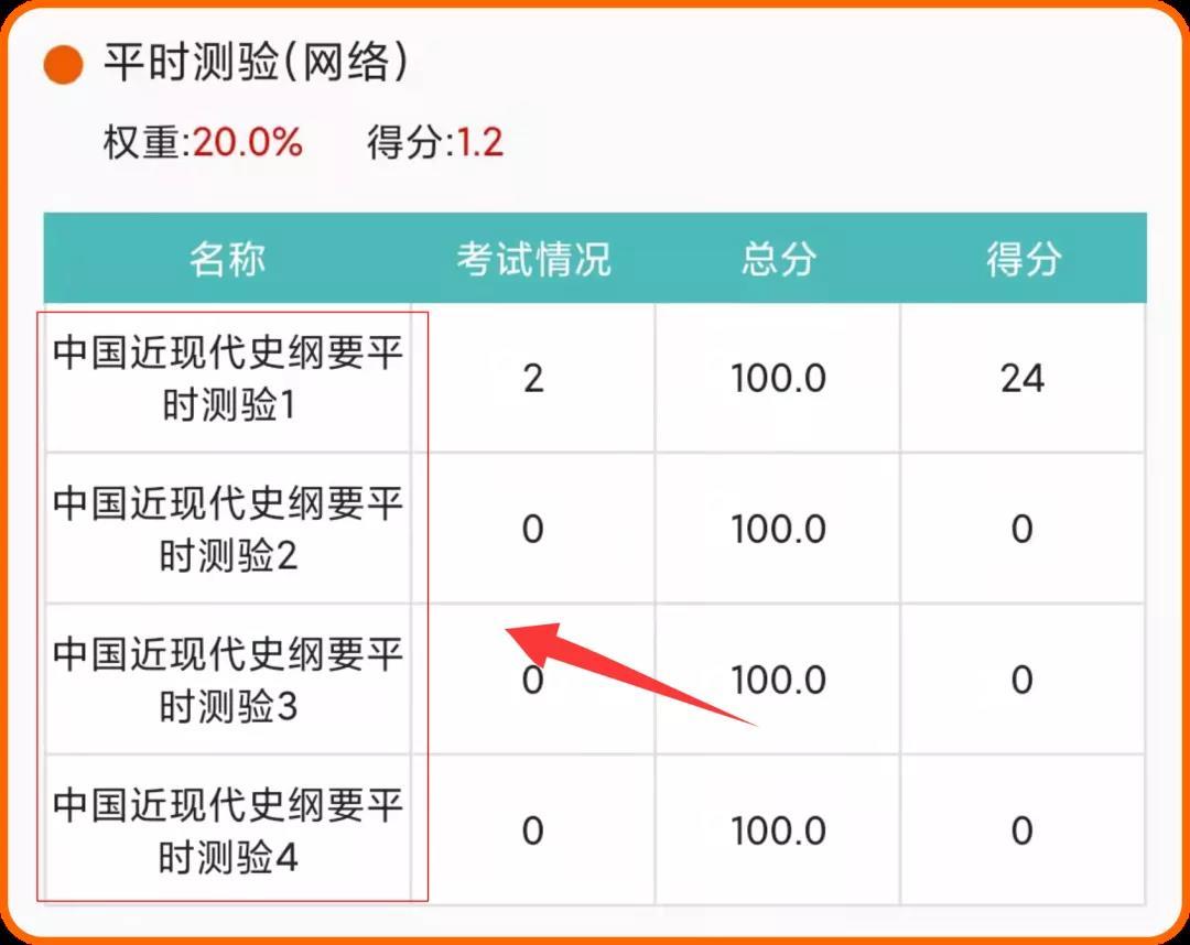 安徽自考网，引领安徽教育发展的力量之源