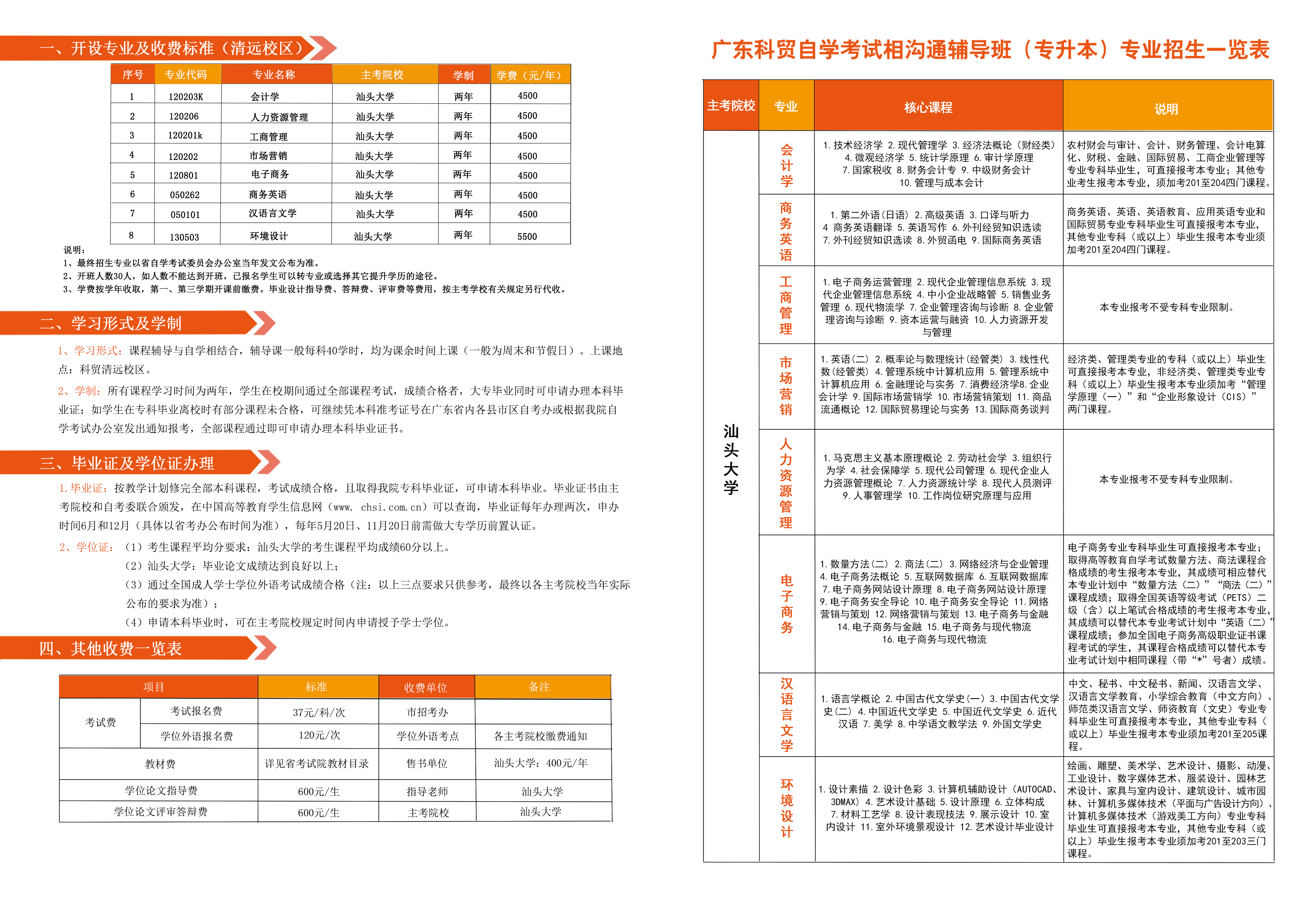 探索福建自考之路，5814福建自考网的角色与价值