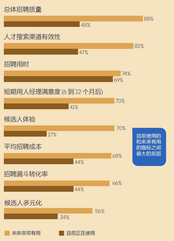 探索最新招聘趋势，走进0511人才网的世界