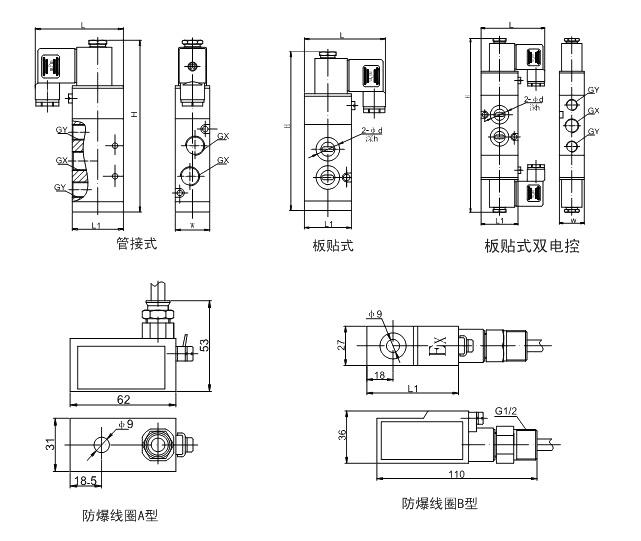 三位五通电磁阀的应用与优势分析