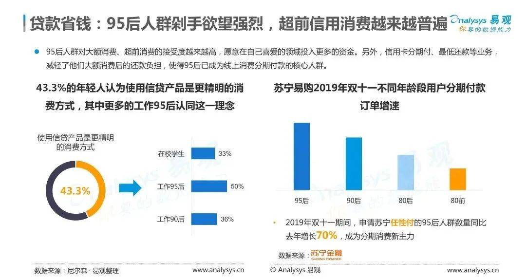 潍坊地区面向45岁至55岁人群招工趋势分析