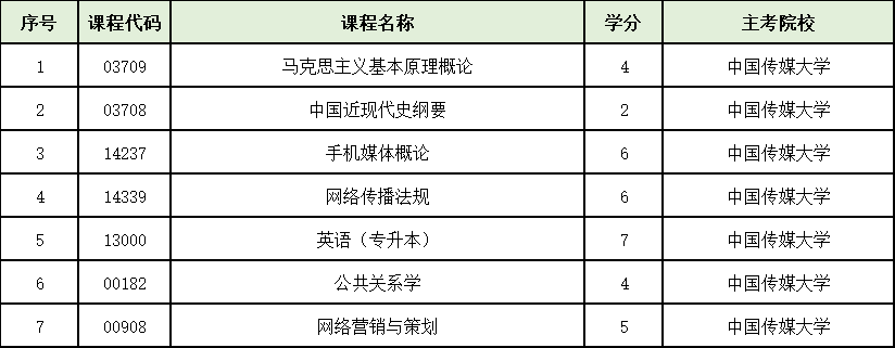 2025年1月17日 第6页