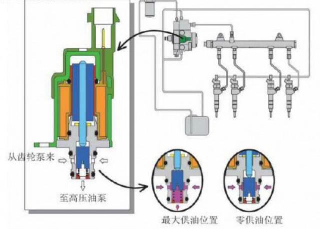 揭秘2A电磁阀，工作原理、特点及应用领域