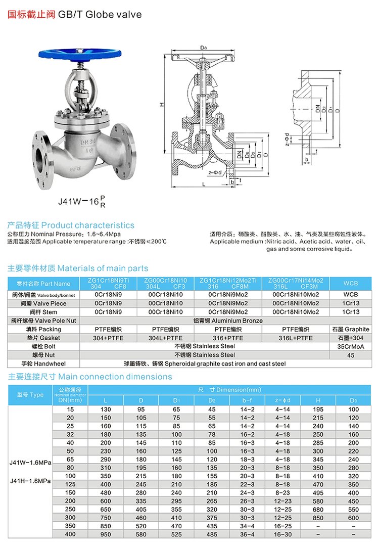 探究304不锈钢截止阀DN20的特性与应用