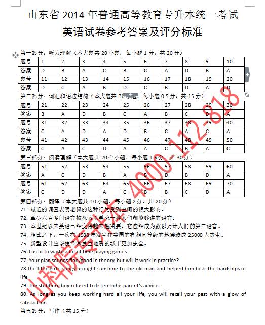 深度解析2017年山东专升本英语真题