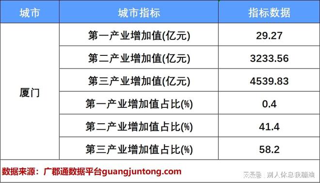 2024郴州最新招工信息概览——职业机会与未来发展展望