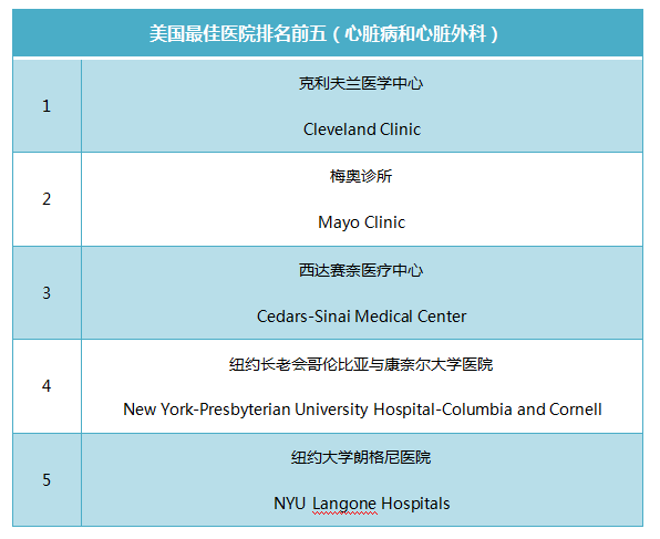 探索51自考网CATIA的学习之旅