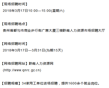 探索都匀的职场机遇，深度解析58同城都匀招聘信息