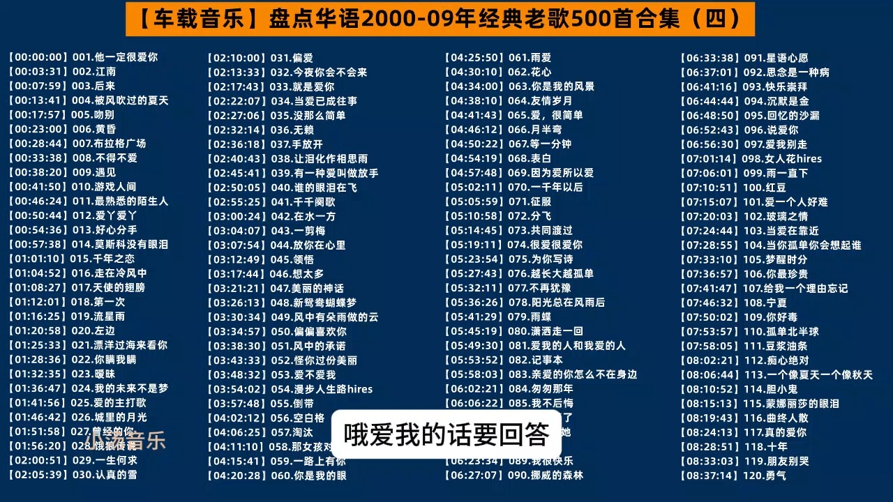 2007年经典老歌中文回顾