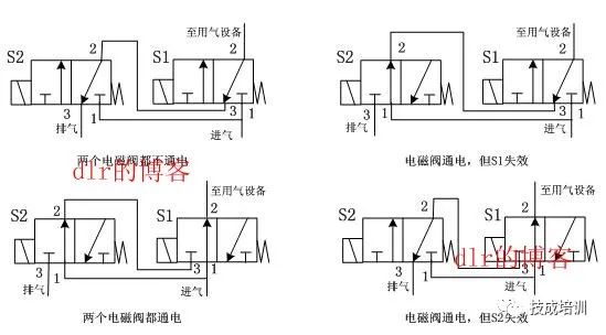 关于55-51阀体电磁阀的详细介绍及应用领域